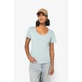 Camiseta ecorresponsable mujer