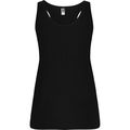 Camiseta Sin Mangas Entallada Espalda Nadadora Negro 3/4