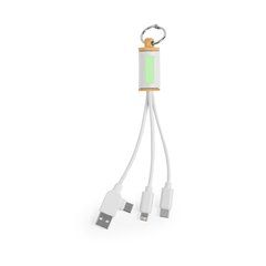 Cables Carga USB/Tipo C Eco-Friendly | Area 1 | 8 x 25