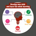 Juego educativo para niños de robótica