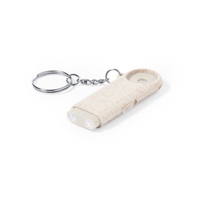 Llavero Moneda con Linterna