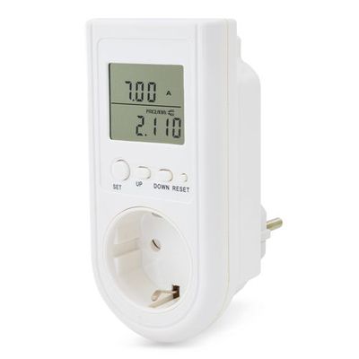 Medidor de Consumo con Costes Energía