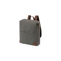 Mochila Canvas con Polipiel 475g/m2 