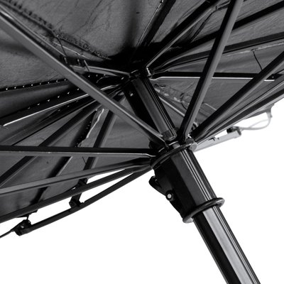 Parasol plegable para coche UV