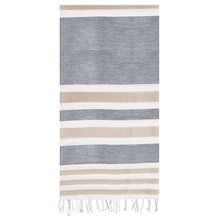 Producto Toalla pareo de algodón rizo y poliéster 180x90