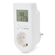 Producto Medidor de Consumo con Costes Energía
